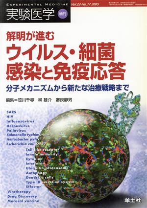 解明が進むウイルス・細菌感染と免疫応答 分子メカニズムから新たな治療戦略まで