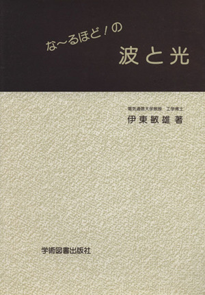 な～るほど！の波と光