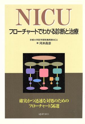 NICUフローチャートでわかる診断と治療