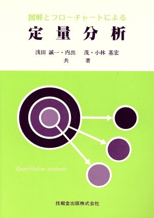 図解とフローチャートによる定量分析