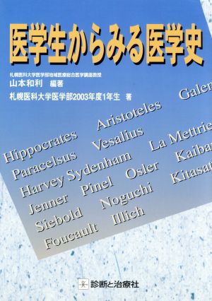 医学生からみる医学史