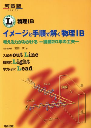 イメージと手順で解く物理ⅠB 考える力がみがける-講師20年の工夫- 河合塾SERIES L・books 物理ⅠB