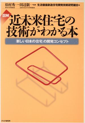 図解近未来住宅の技術がわかる本 「新しい日本の住宅」の開発コンセプト