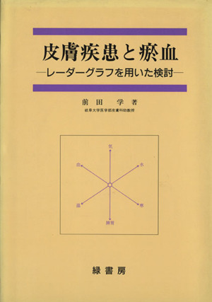 皮膚疾患とお血 レーダーグラフを用いた検討