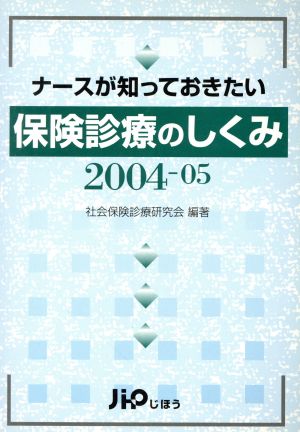 '04-05 ナースが知っておきたい保険診療のしくみ