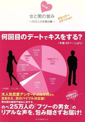 女と男の営み 25万人の恋愛白書 ポピュラーエディ