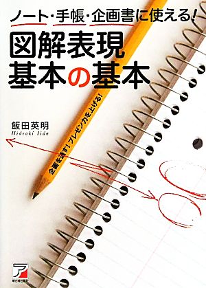 ノート・手帳・企画書に使える！図解表現基本の基本 アスカビジネス