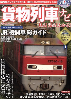 貨物列車ナビ(Vol.1)