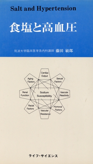 食塩と高血圧