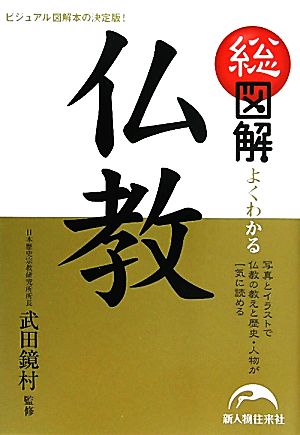 総図解 よくわかる仏教