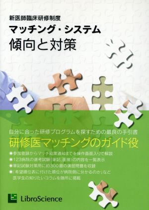 マッチング・システム傾向と対策 新医師臨床研修制度