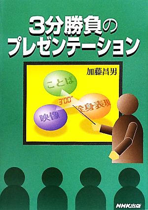 3分勝負のプレゼンテーション