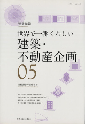 世界で一番くわしい建築・不動産企画