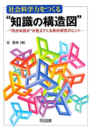 社会科学力をつくる“知識の構造図