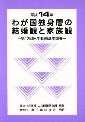 平14 わが国独身層の結婚観と家族観 出生動向基本調査(12)