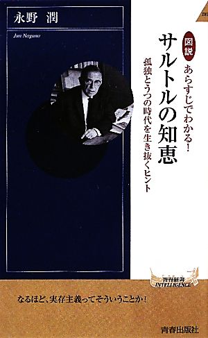 図説 あらすじでわかる！サルトルの知恵 孤独とうつの時代を生き抜くヒント 青春新書PLAY BOOKS