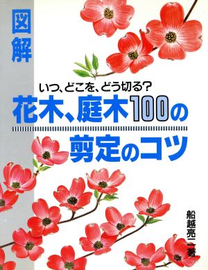 図解花木、庭木100の剪定のコツ いつ、どこを、どう切る？