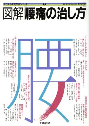 図解腰痛の治し方