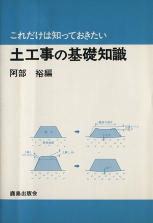 これだけは知っておきたい土工事の基礎知識