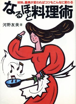 なるほど料理術 材料、器具が変わればコツもこんなに変わる