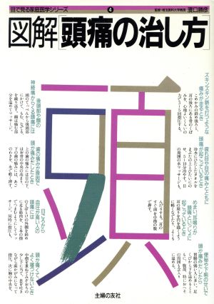 図解 頭痛の治し方