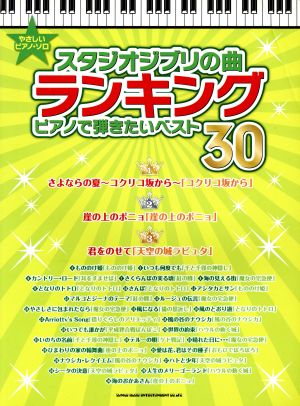 スタジオジブリの曲ランキングピアノで弾きたいベスト30