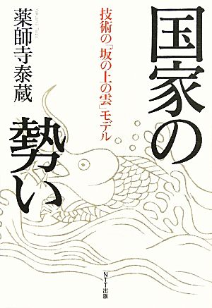 国家の勢い 技術の「坂の上の雲」モデル