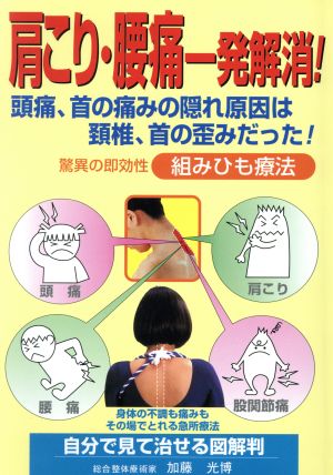 組みひも療法 自分で見て治せる図解判