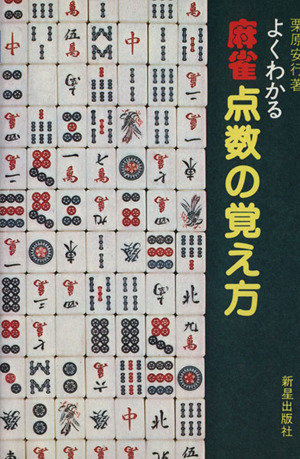 よくわかる麻雀点数の覚え方