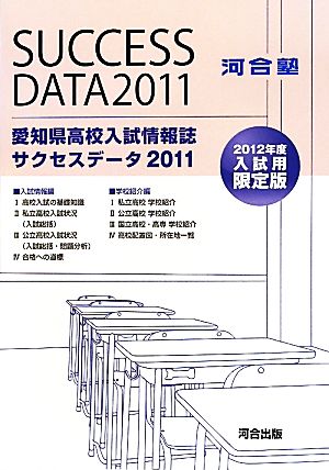 愛知県高校入試情報誌サクセスデータ(2011)