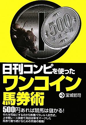 日刊コンピを使ったワンコイン馬券術