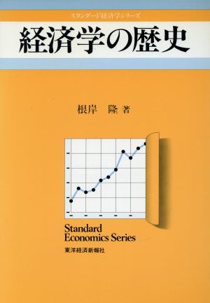 経済学の歴史