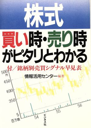 株式買い時・売り時がピタリとわかる