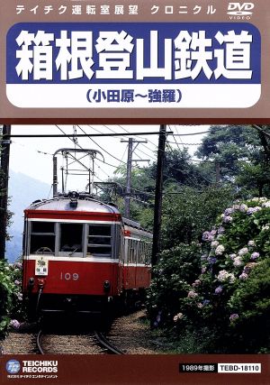 箱根登山鉄道(小田原～強羅)