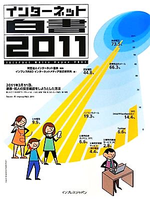 インターネット白書(2011)