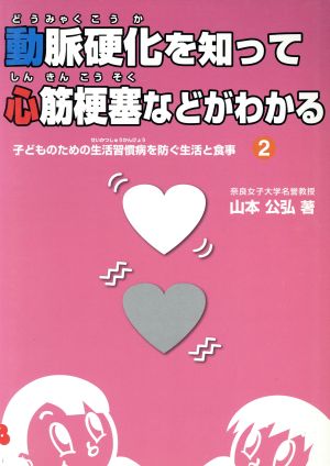 動脈硬化を知って心筋こうそくなどがわかる