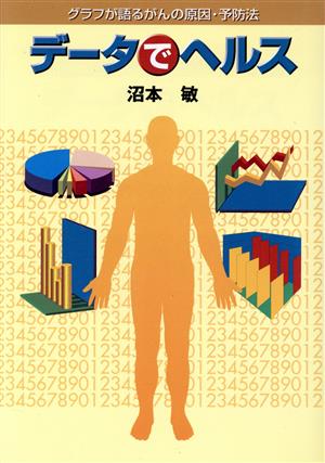 データでヘルス グラフが語るがんの原因・予防法