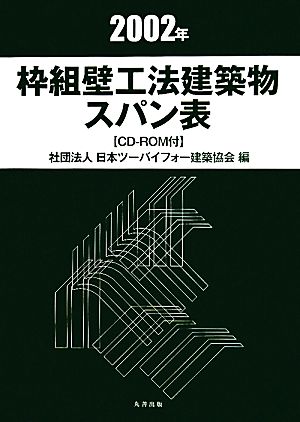 枠組壁工法建築物スパン表(2002年)