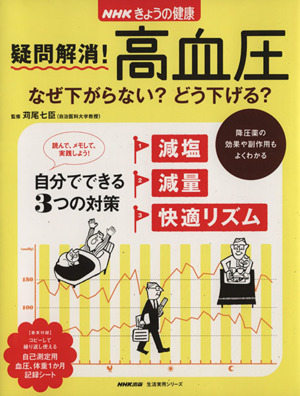 NHKきょうの健康 疑問解決！高血圧