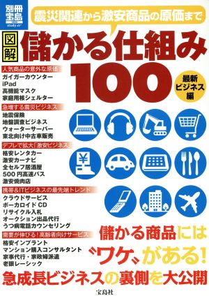 図解儲かる仕組み100 最新ビジネス編