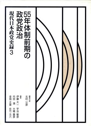 55年体制前期の政党政治