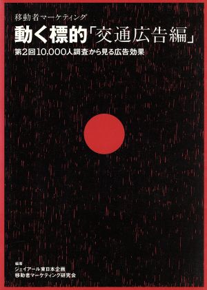 動く標的 交通広告編