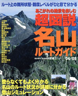 名山ルートガイド'04～'05