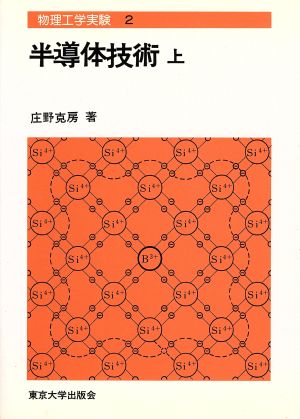 半導体技術(上) 物理工学実験2