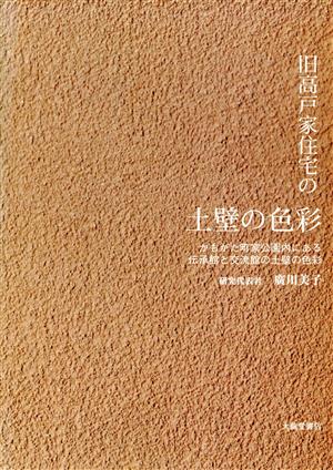 旧高戸家住宅の土壁の色彩 かもがた町家公園内にある伝承館と交流館の土壁の色彩