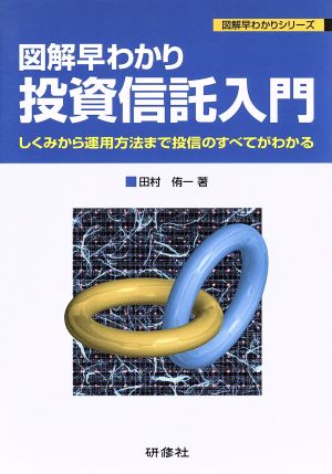 投資信託入門 図解早わかり しくみから運用方法まで投信のすべてがわかる