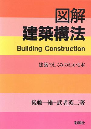 図解/建築構法