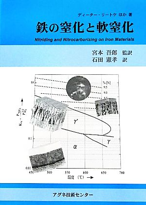 鉄の窒化と軟窒化