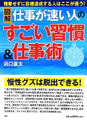 図解 仕事が速い人のすごい習慣&仕事術