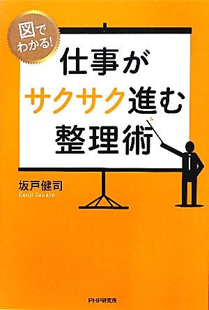 図でわかる！仕事がサクサク進む整理術